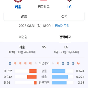 엘지키움 29 3루 테이블석 2연석