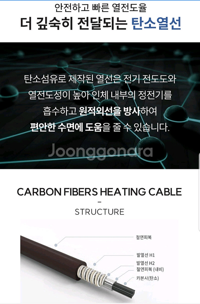 미개봉라헨느 프리미엄 카본 탄소 워셔블 전기요 더블--3