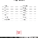 밀워키 롤링 툴박스