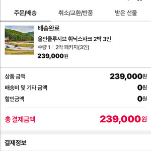 올인클루시브 휘닉스파크 2박 3일 숙박권