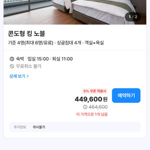 통영 스텐포드 호텔 킹노블 숙박권 8/30(토) 2장