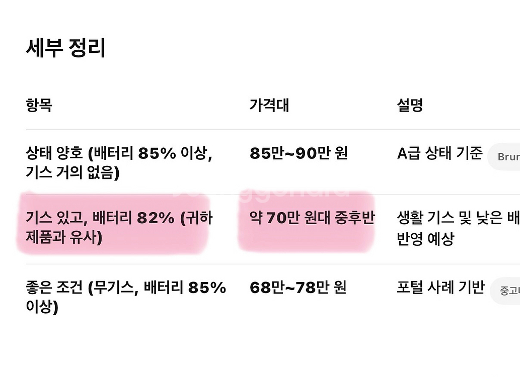 아이폰14프로 256기가--3