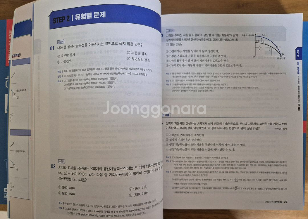 해커스공무원 2023 국경제학 기본서 세트--1