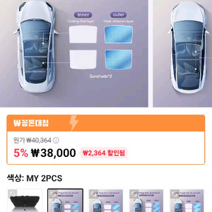 모델Y 2021~2024 썬쉐이드