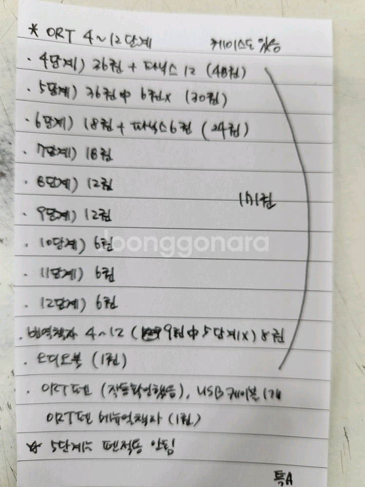 옥스포드 리딩트리 4~12단계 정품 세트--2