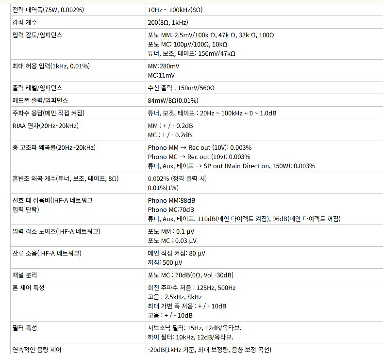 준민트급 야마하 빈티지 명기인티앰프 A-8--8