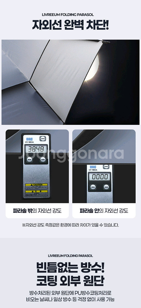 대형파라솔 야외정원 우산 캠핑낚시/ PUQ203--4