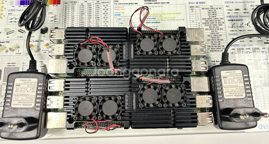 라즈베리파이4 4Gb 방열판+쿨러 4대일괄--1