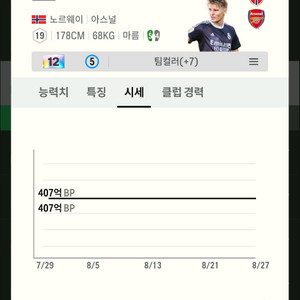 FC온라인 아스널 굿즈