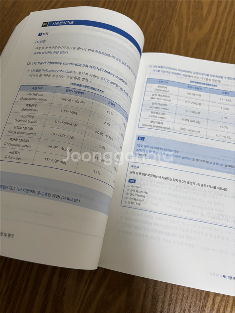 (구문사) 2025 산업위생관리 산업기사 실기--2