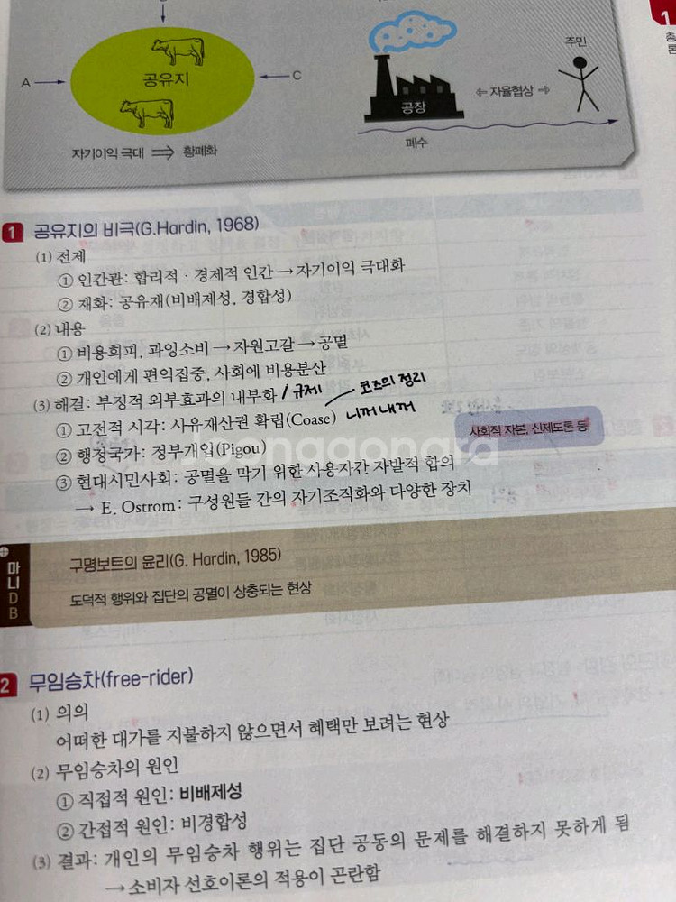해커스행정학공무원 김만희T 마니행정학 또또북--2