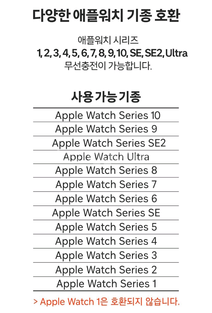 애플워치 무선충전기 C타입 고속충전 케이블 1.5m--3