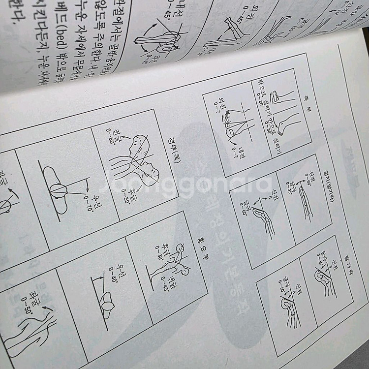 스포츠의학 전문서적 6권 세트 판매합니다!--8