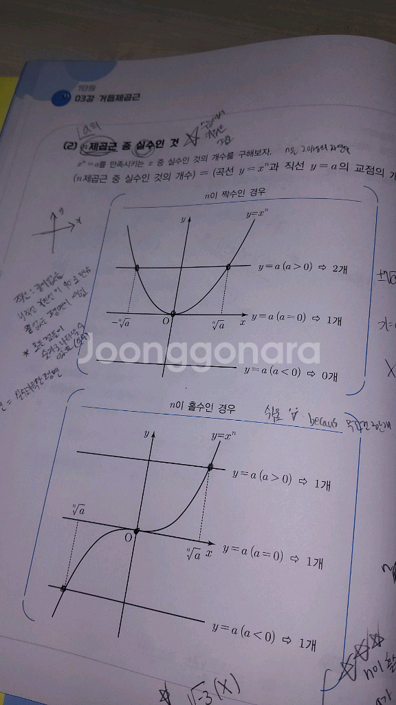 세젤쉬 수1 수2 확통--6