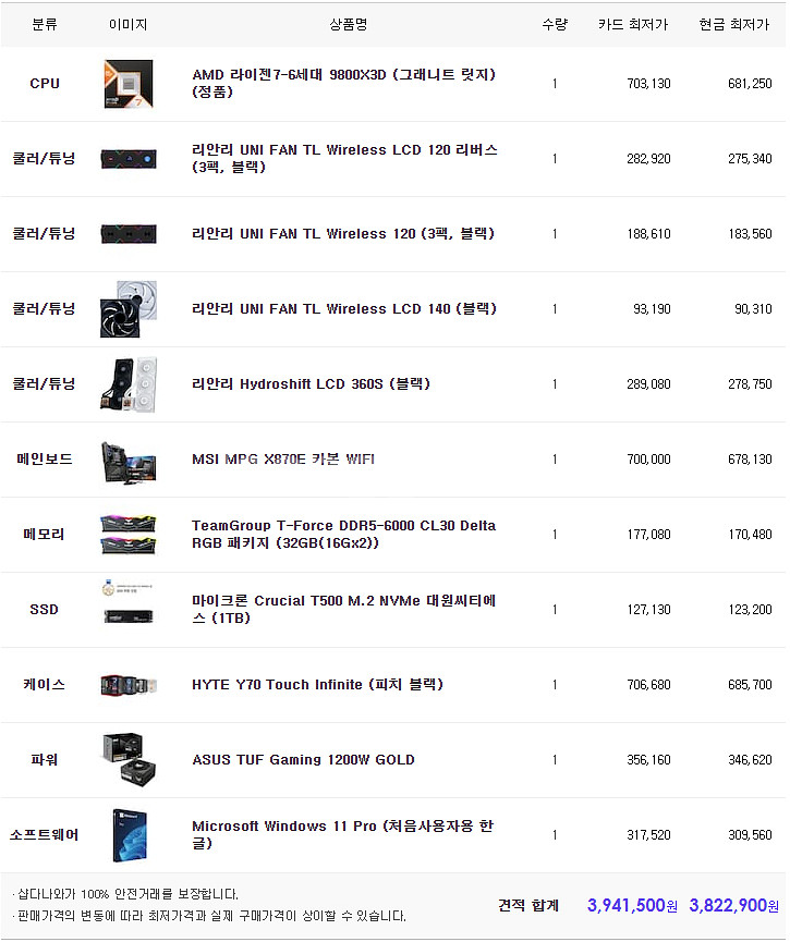 9800X3D/9950X3D 리안리+y70터치 반본체--5