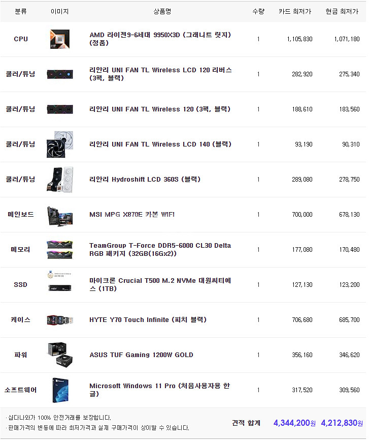 9800X3D/9950X3D 리안리+y70터치 반본체--6
