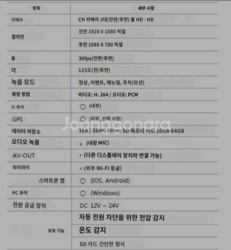 2채널 FHD 블랙박스 32기가--8
