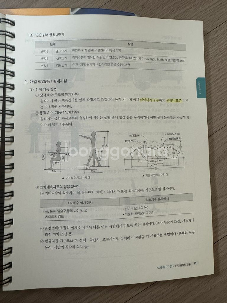 2026 에듀윌 산업위생관리사 필기--2