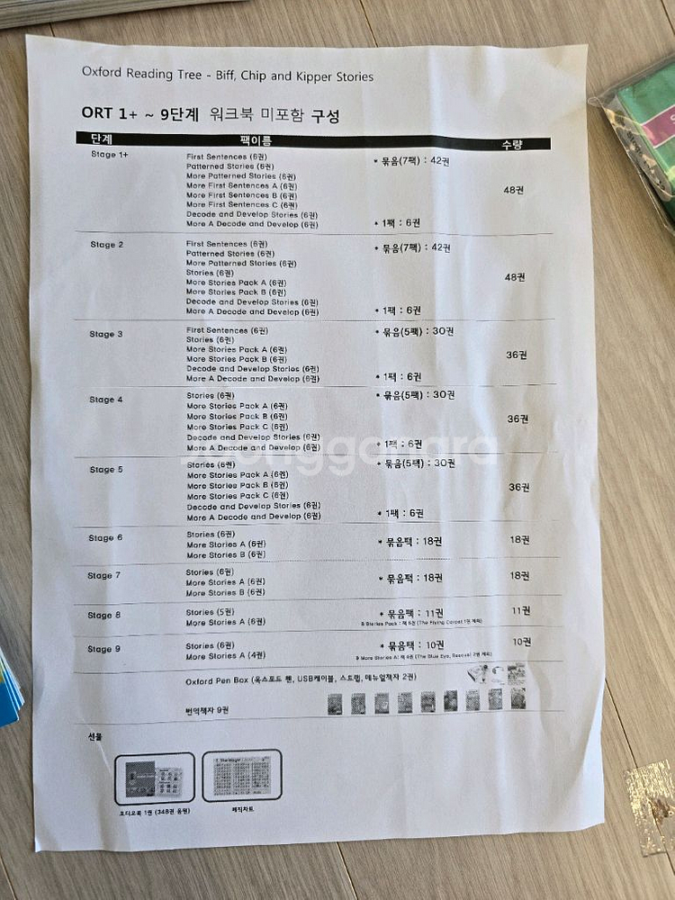 ORT 1+~9단계 세트 (다수 미개봉)--1