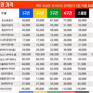 8월 29일 한화 vs 삼성 양도 받습니다