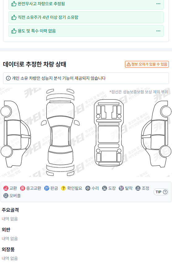 2015 bmw 520d 무사고 비흡연차량--9