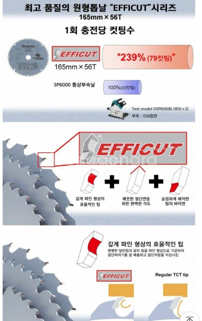 마끼다 B-57364 목공 원형톱날 165mm20mm--2