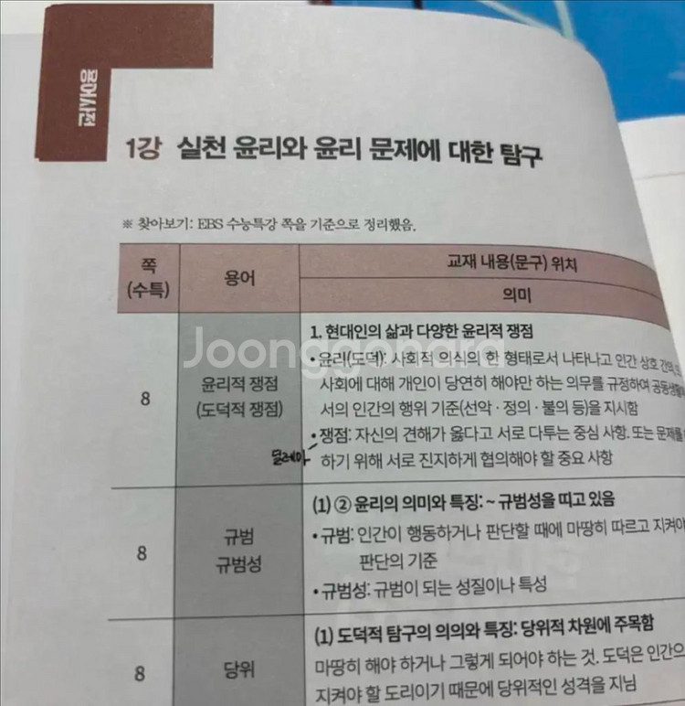 2026 김종익t 생활과윤리 생윤 용어사전--1