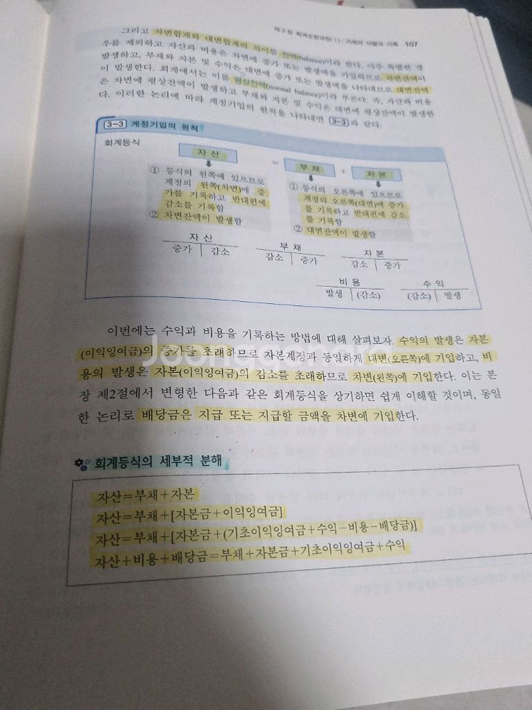 IFRS 회계원리 신영사 반섭섭--1