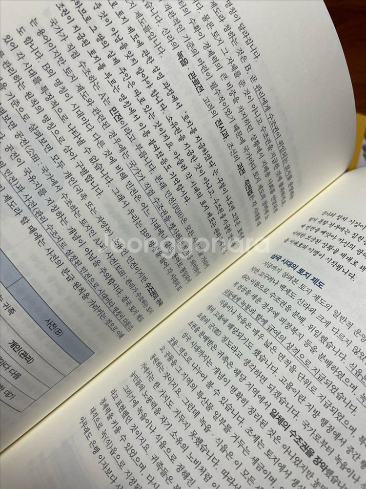 한국사 학습 도서 세트 (입문 + 심화)--6