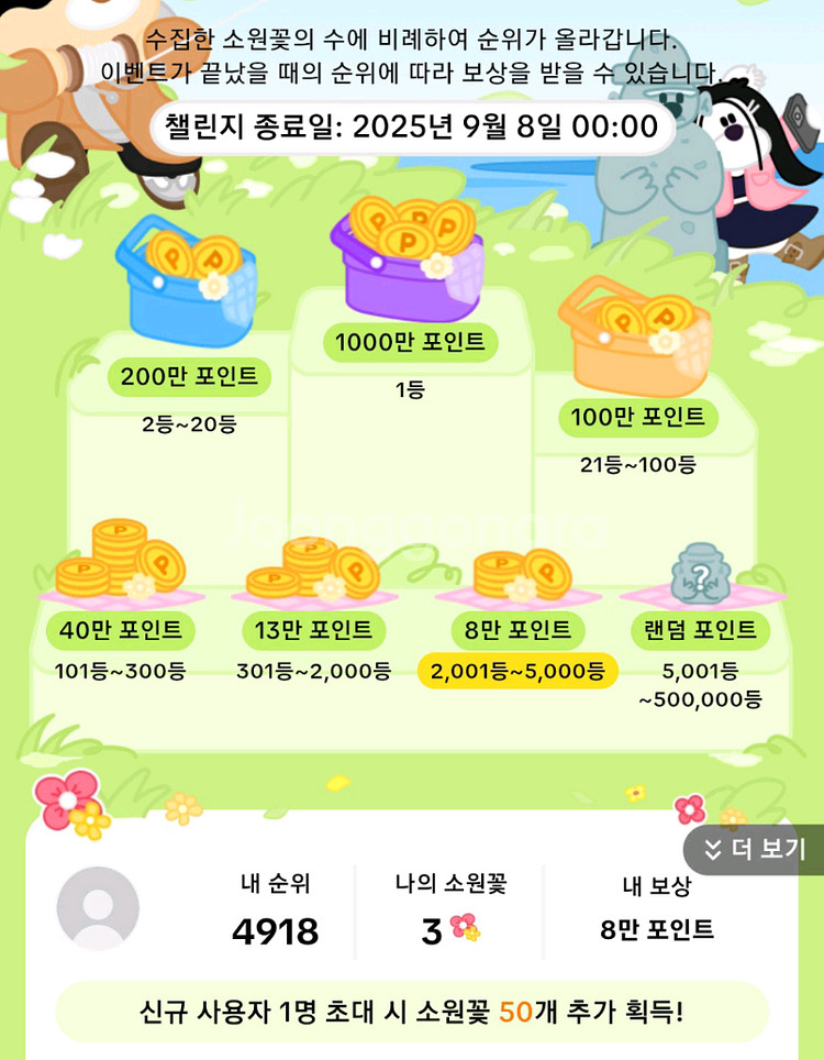 틱톡라이트 30일미접속 15000원 구매합니다--0