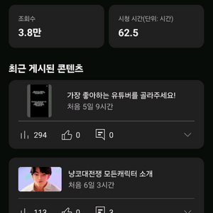 유튜브 국내채널 판매