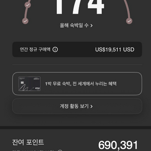 메리어트 포인트 10만 양도 1p:9.5원