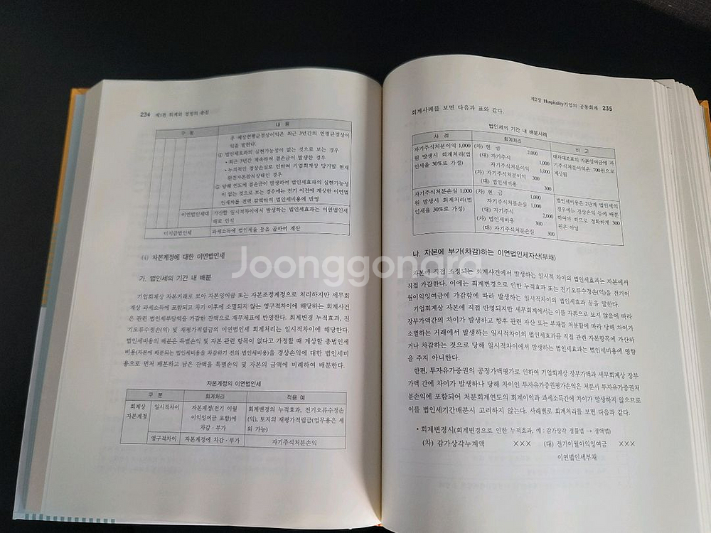 여행업 호텔업 경영 매뉴얼(미사용)--5