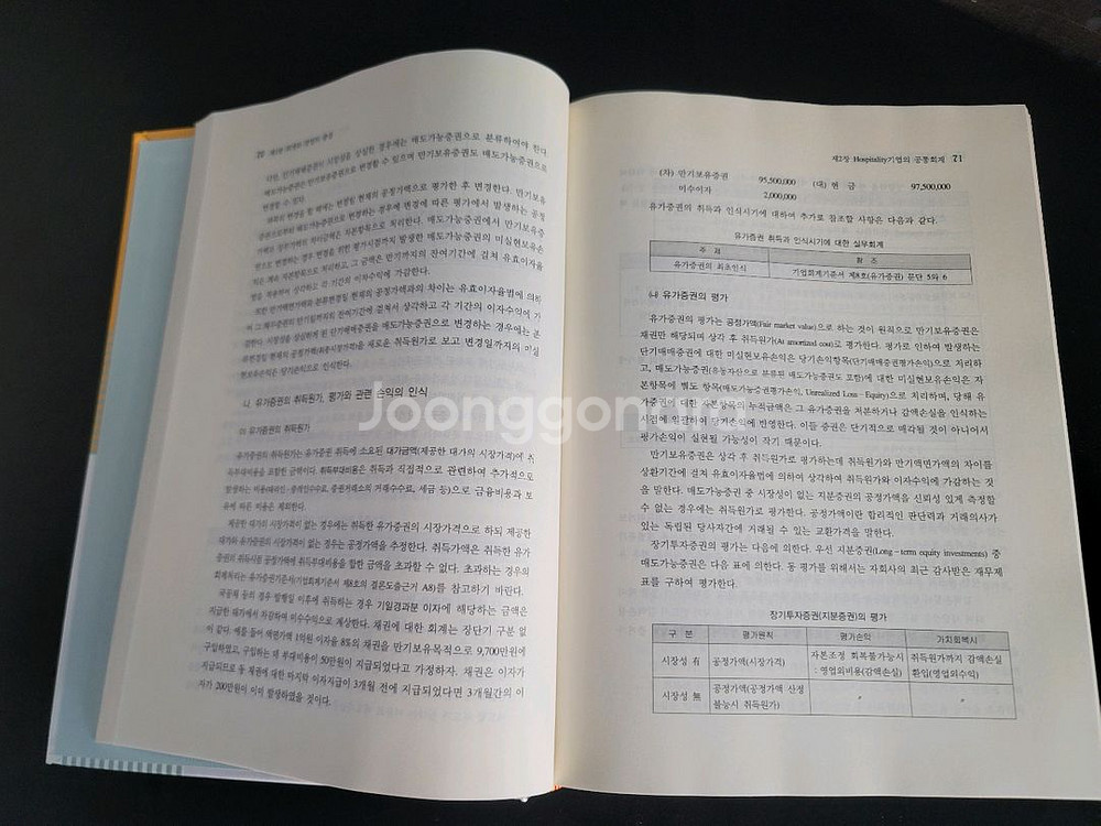 여행업 호텔업 경영 매뉴얼(미사용)--6