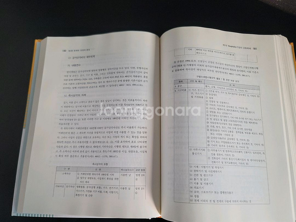 여행업 호텔업 경영 매뉴얼(미사용)--7