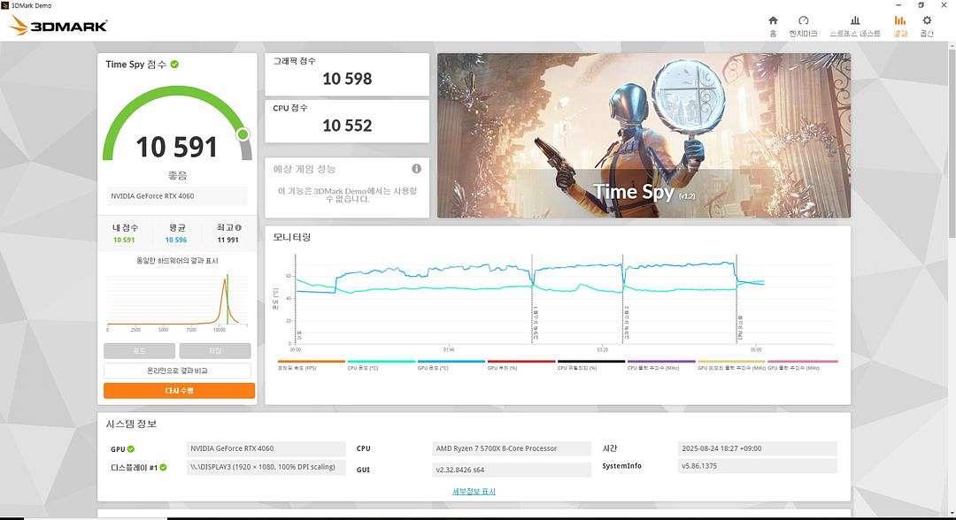 1060 6g--5