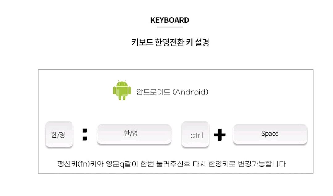 갤럭시탭 A9+LED 터치패드 키보드 케이스다크그린콤비--6
