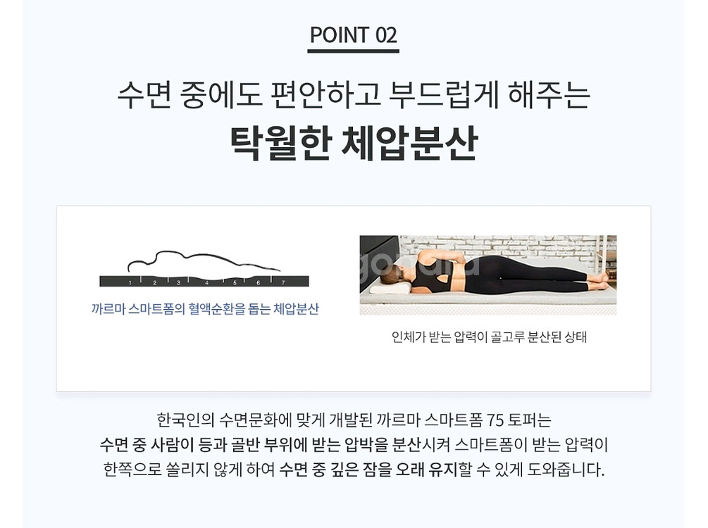까르마 토퍼 텐셜 세퍼드 7cm/75밀도 메모리폼--4