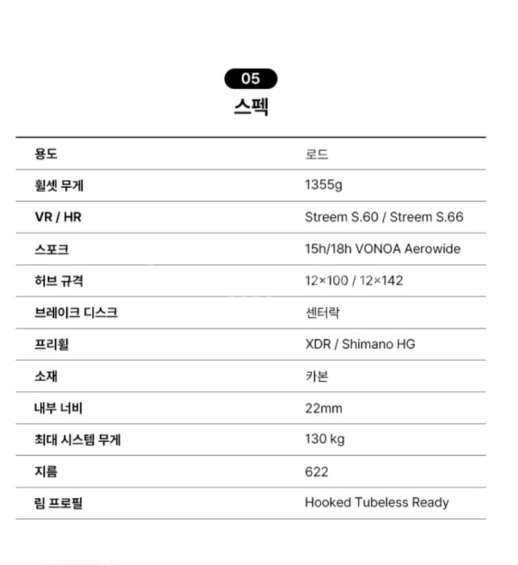 뉴맨 스트림 스프린트 보노아 하이림 휠셋(뉴멘)--1