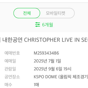 크리스토퍼 내한 티켓 양도