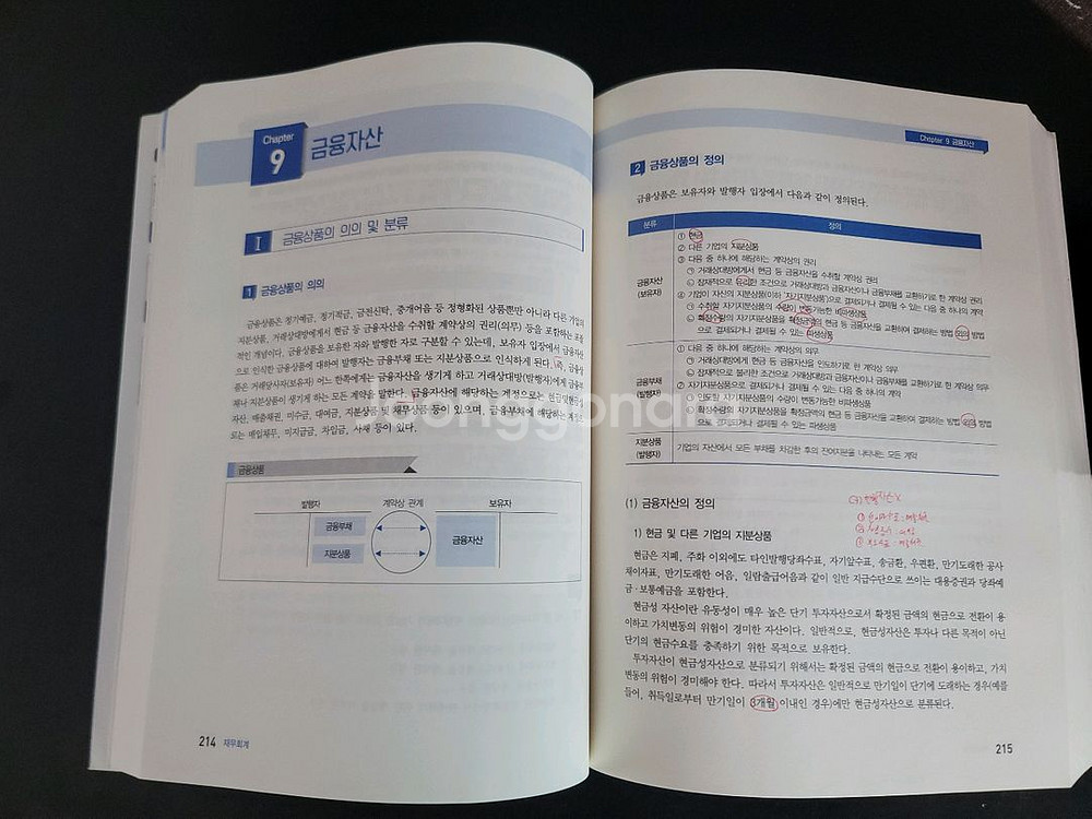 2023 재경관리사 K-IFRS 재무회계--4