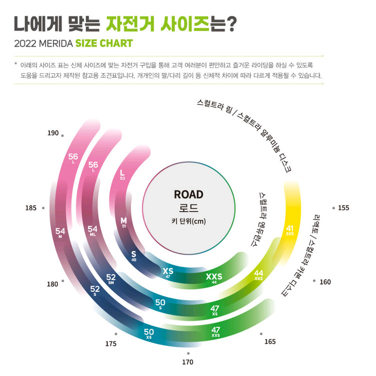 급처 메리다 리엑토 리액토 5000 팝니다 상태 A급 이미지