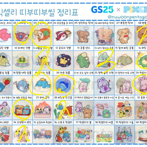 잠뜰 픽셀리 교환