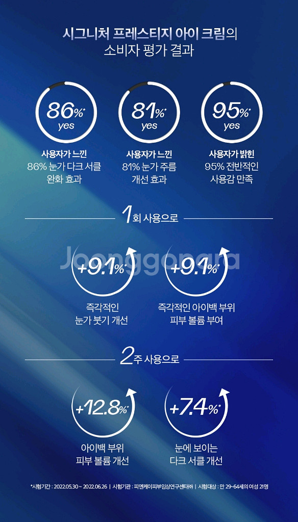 오에라 시그니처 프레스티지 아이크림새상품 풀세트--8