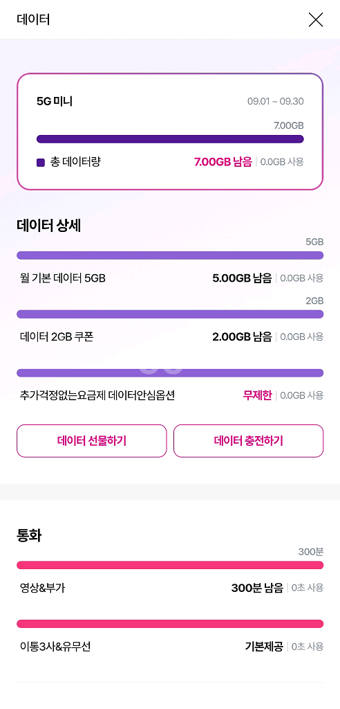 LG데이터 1기가 2000원 2기가 3600원--0