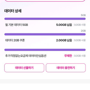 LG데이터 1기가 2000원 2기가 3600원