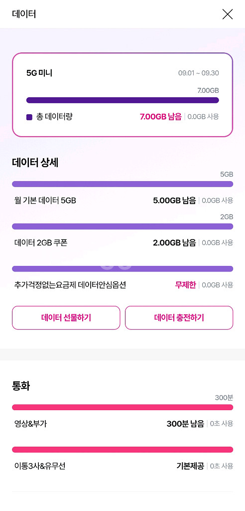 LG데이터 1기가 2000원 2기가 3600원--0