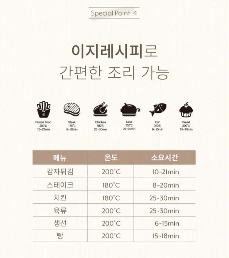 가이타이너 에어프라이어 새상품--6