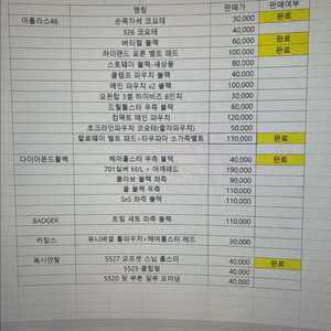 아틀라스46, 다이아몬드백,옥시덴탈 등등