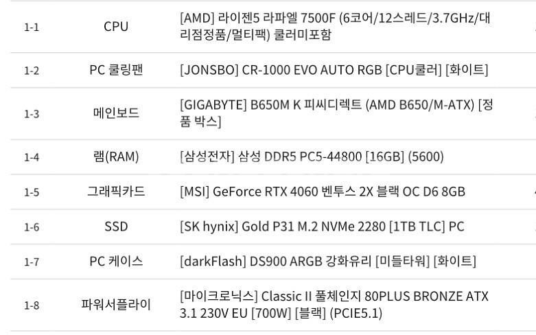 주변기기 포함)본체 7500f, geforce 4060--2